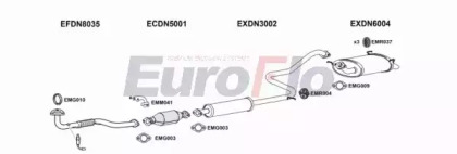 Система выпуска ОГ EuroFlo DNPRI20 2018A